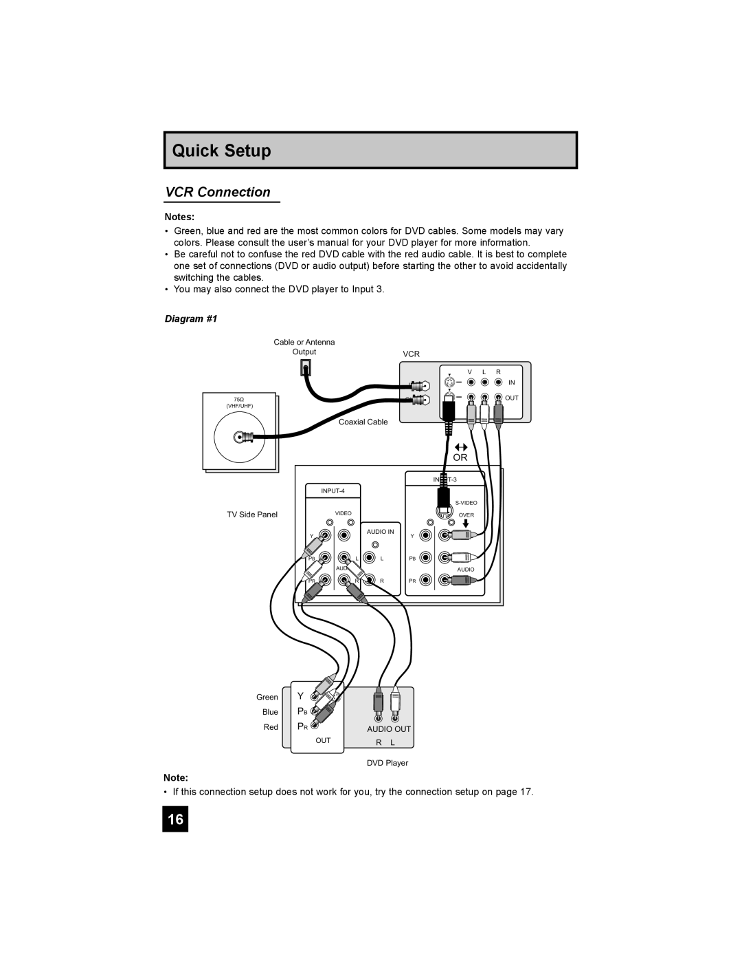 JVC HD-65S998 manual VCR Connection 