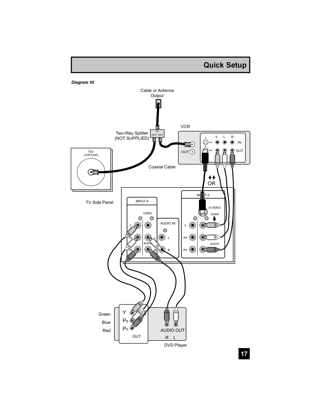 JVC HD-65S998 manual Diagram #2 