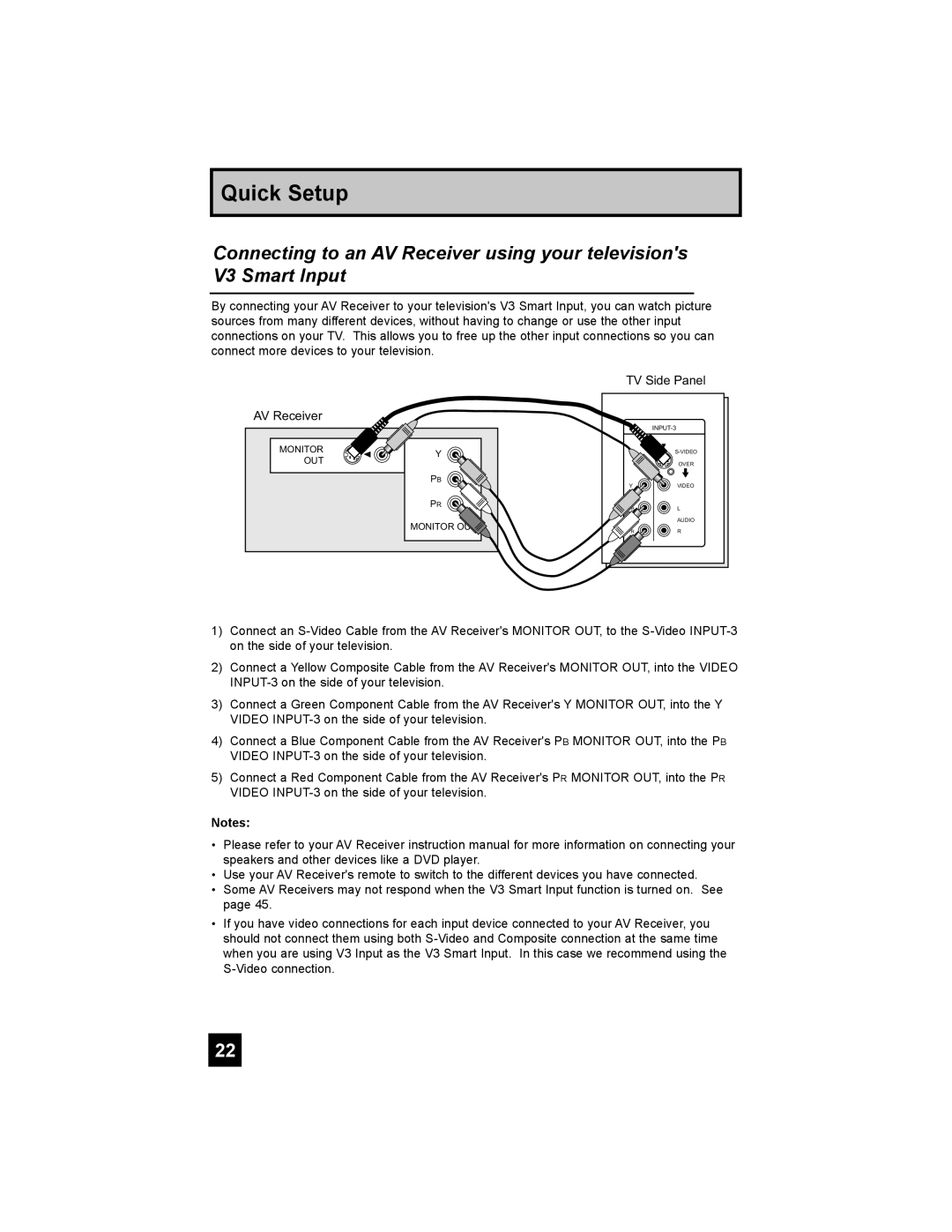 JVC HD-65S998 manual Monitor OUT 