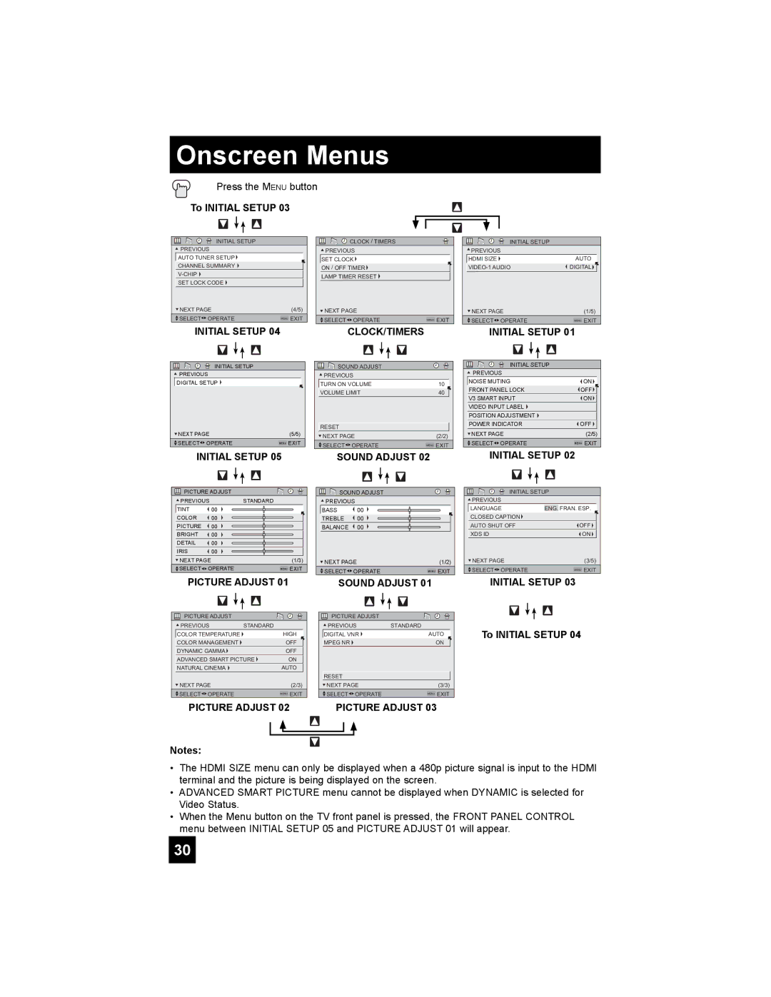 JVC HD-65S998 manual To Initial Setup, Initial Setup CLOCK/TIMERS 