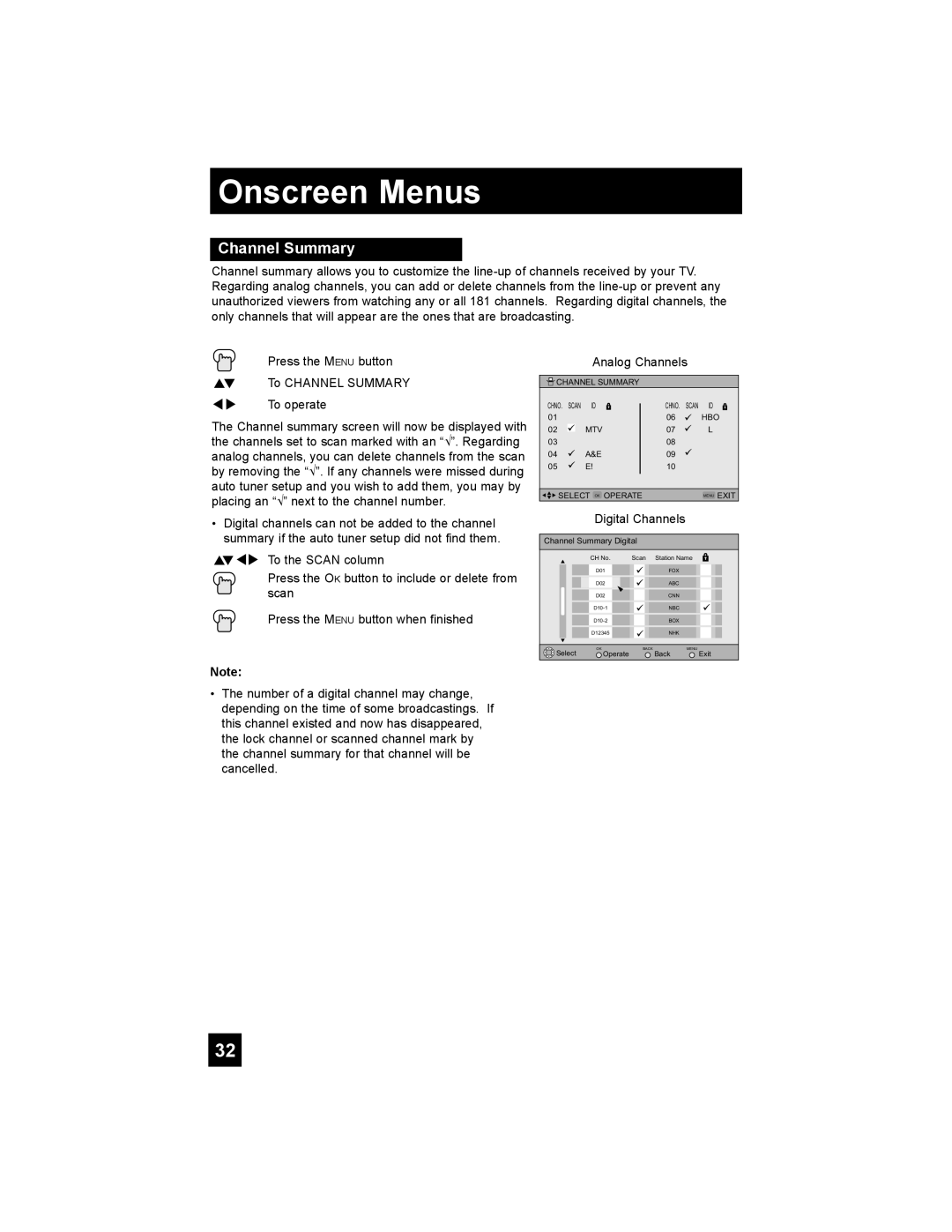 JVC HD-65S998 manual Channel Summary, Digital Channels 