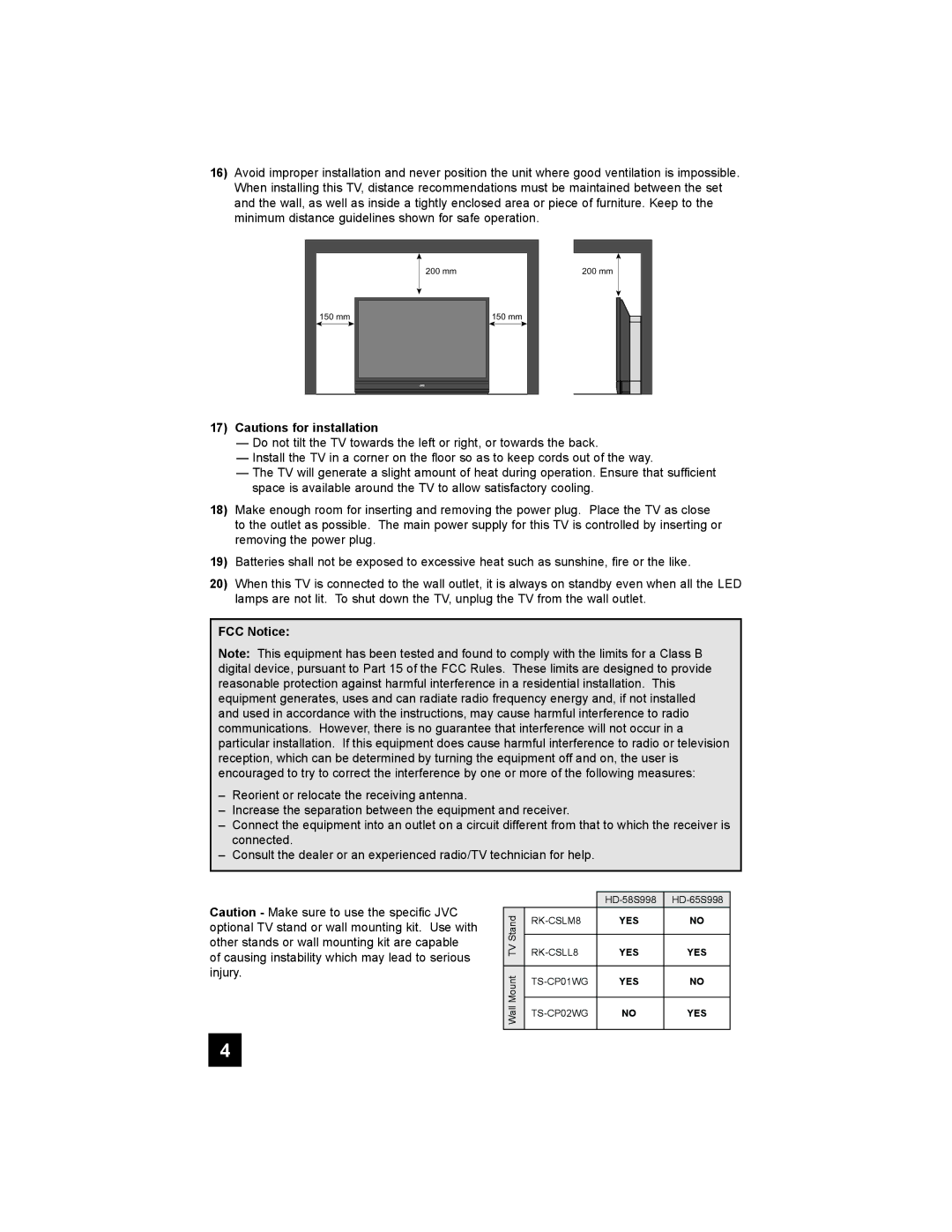 JVC HD-65S998 manual FCC Notice 