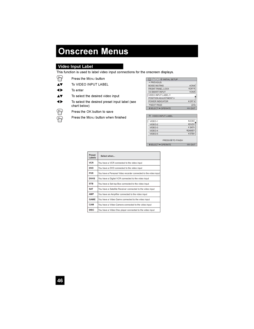 JVC HD-65S998 manual Video Input Label 