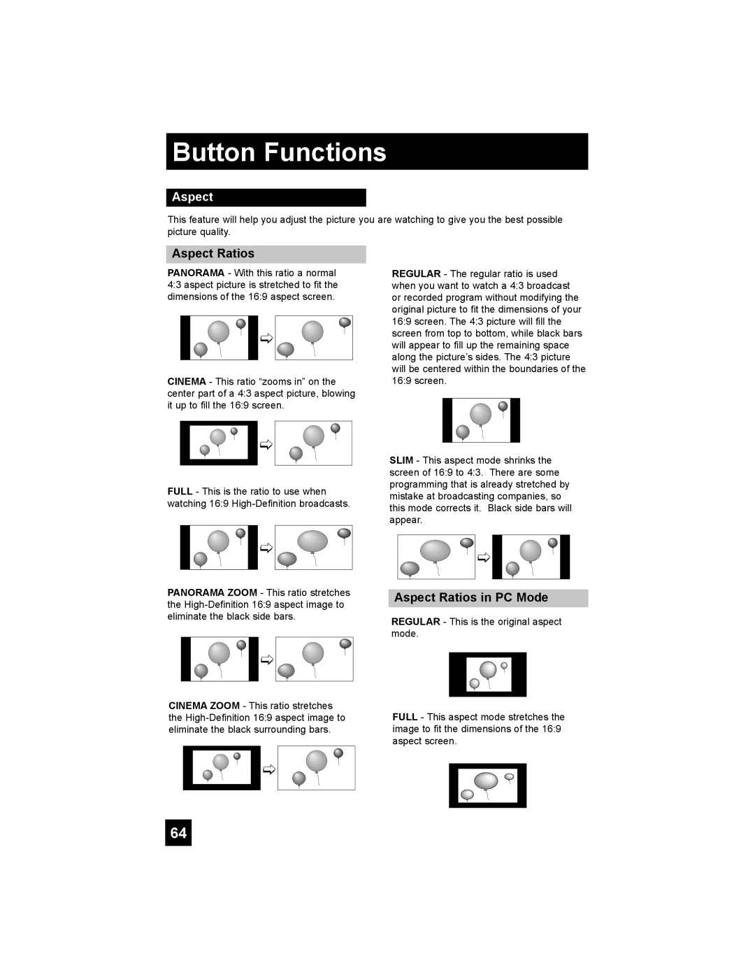 JVC HD-65S998 manual Aspect Ratios in PC Mode 