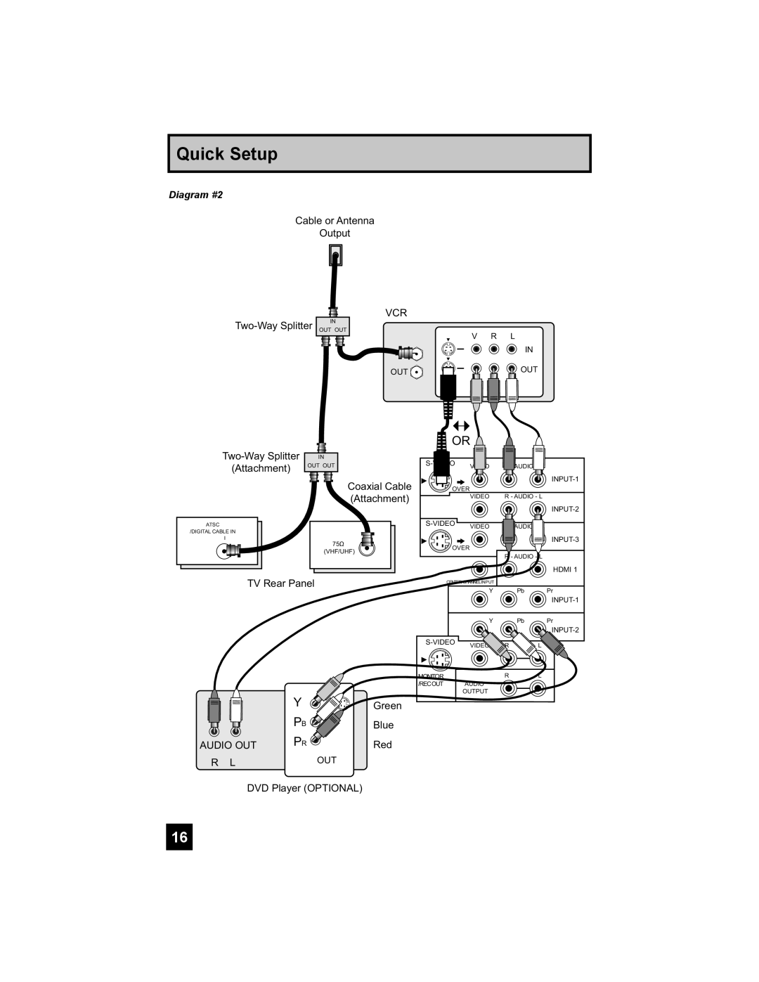 JVC HD-70FH97, HD-70FN97, HD-61FN97, HD-56FN97, HD-61FH97 manual Diagram #2 