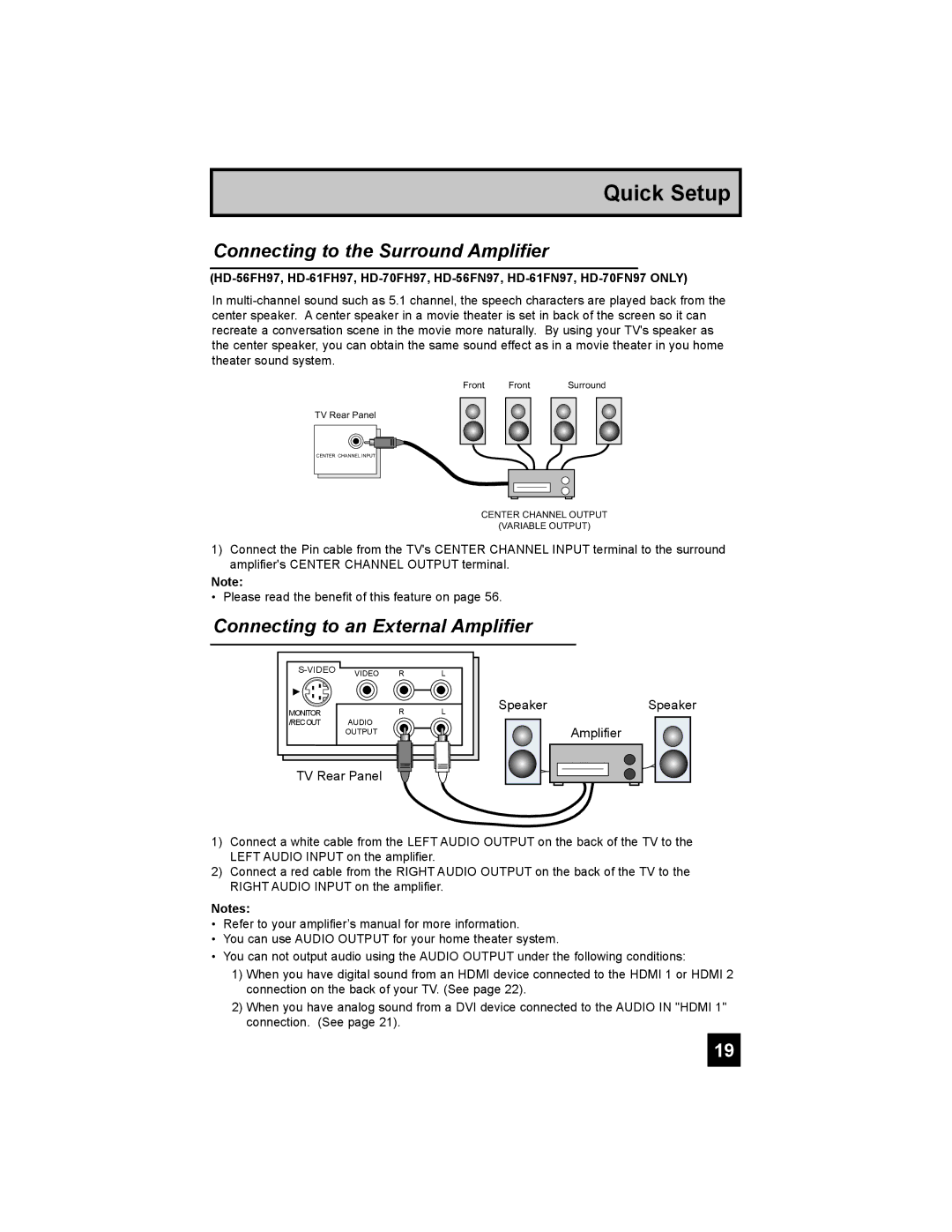 JVC HD-61FH97, HD-70FN97, HD-70FH97, HD-61FN97 Connecting to the Surround Amplifier, Connecting to an External Amplifier 