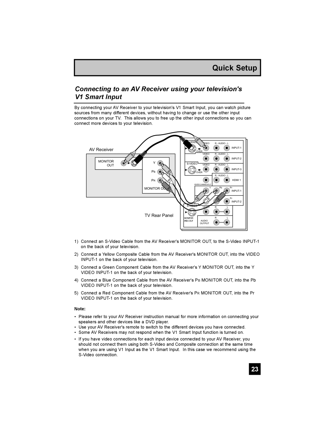 JVC HD-56FN97, HD-70FN97, HD-70FH97, HD-61FN97, HD-61FH97 manual Monitor OUT 