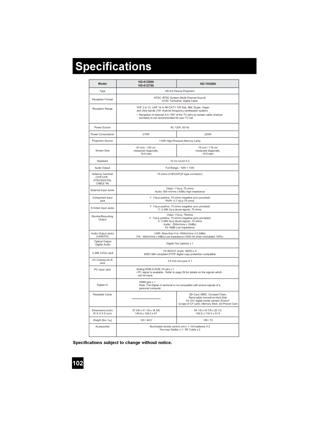 JVC HD-70G886, HD-61Z886, HD-61Z786 manual Specifications subject to change without notice 