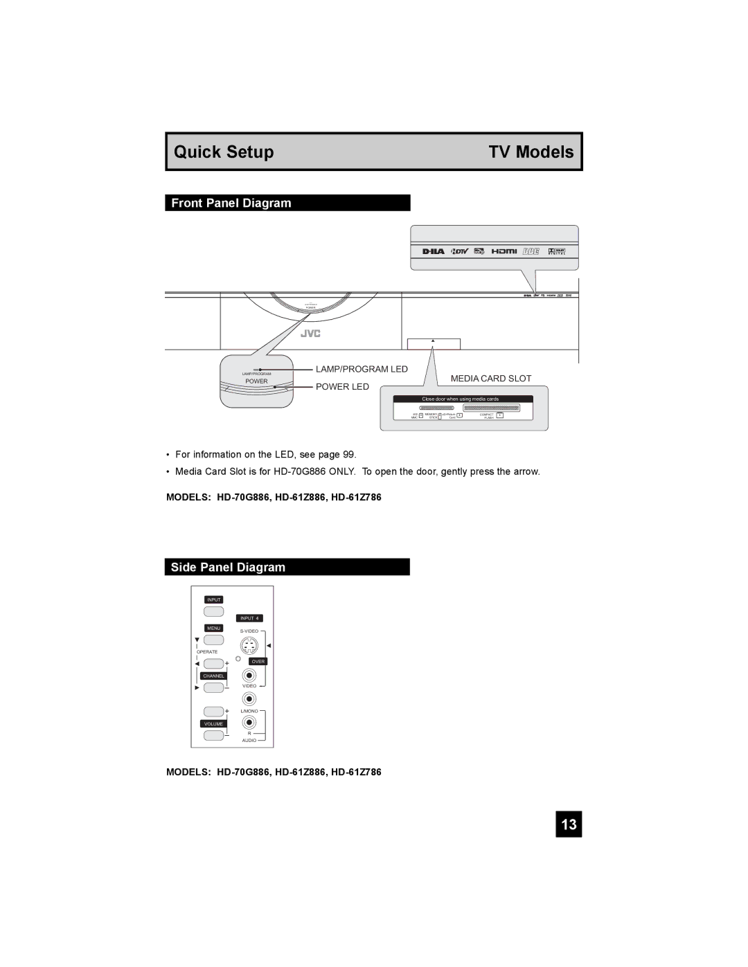 JVC manual Front Panel Diagram, Side Panel Diagram, Models HD-70G886, HD-61Z886, HD-61Z786 