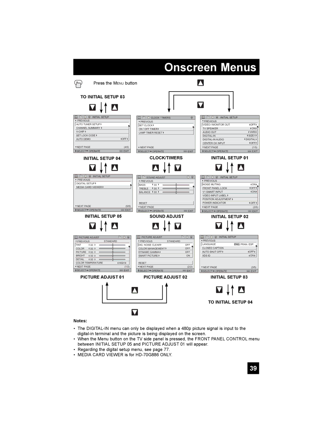 JVC HD-70G886, HD-61Z886, HD-61Z786 manual To Initial Setup 