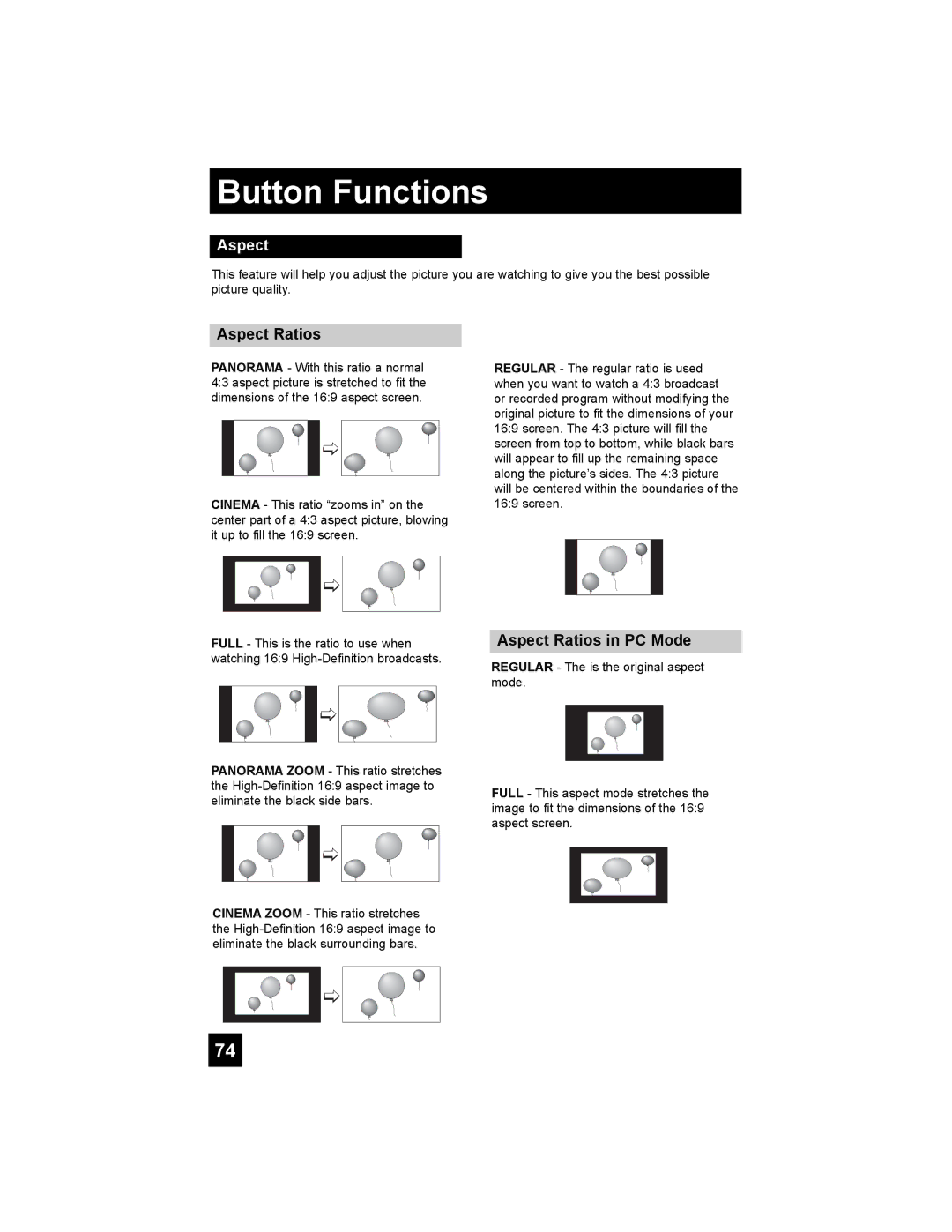 JVC HD-61Z786, HD-70G886, HD-61Z886 manual Aspect Ratios in PC Mode 