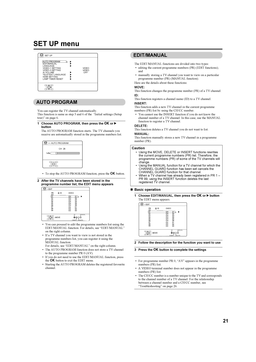 JVC HD-Z56RX5, HD-Z70RX5 manual SET UP menu, Auto Program, Edit/Manual, „ Basic operation 