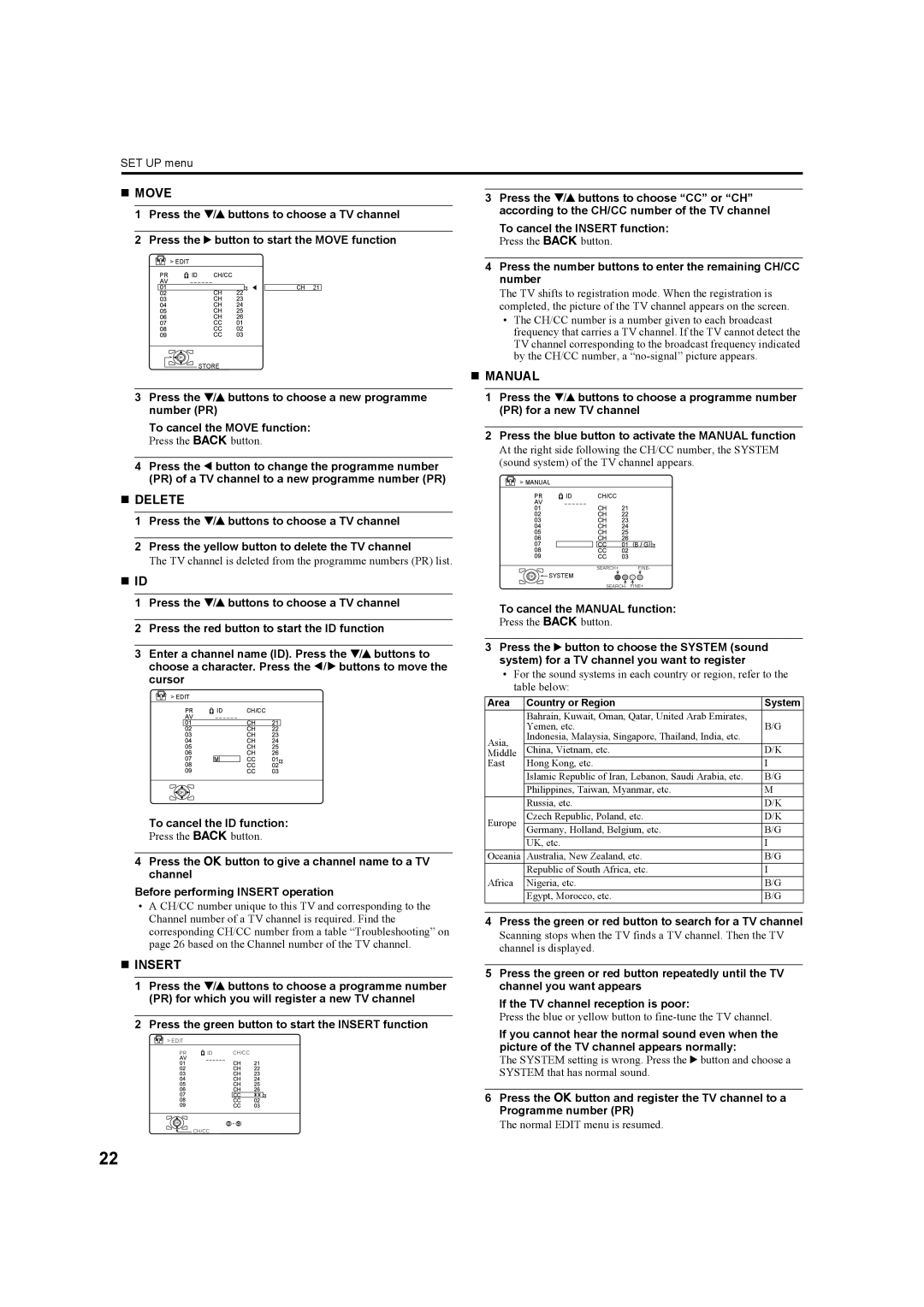 JVC HD-Z70RX5, HD-Z56RX5 manual „ Move, „ Manual, „ Delete, „ Id, „ Insert 