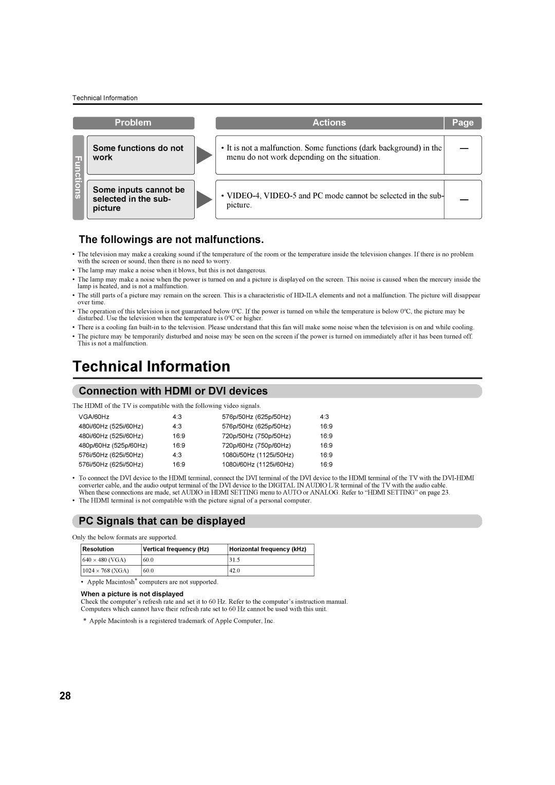 JVC HD-Z70RX5, HD-Z56RX5 manual Technical Information, Followings are not malfunctions, Connection with Hdmi or DVI devices 