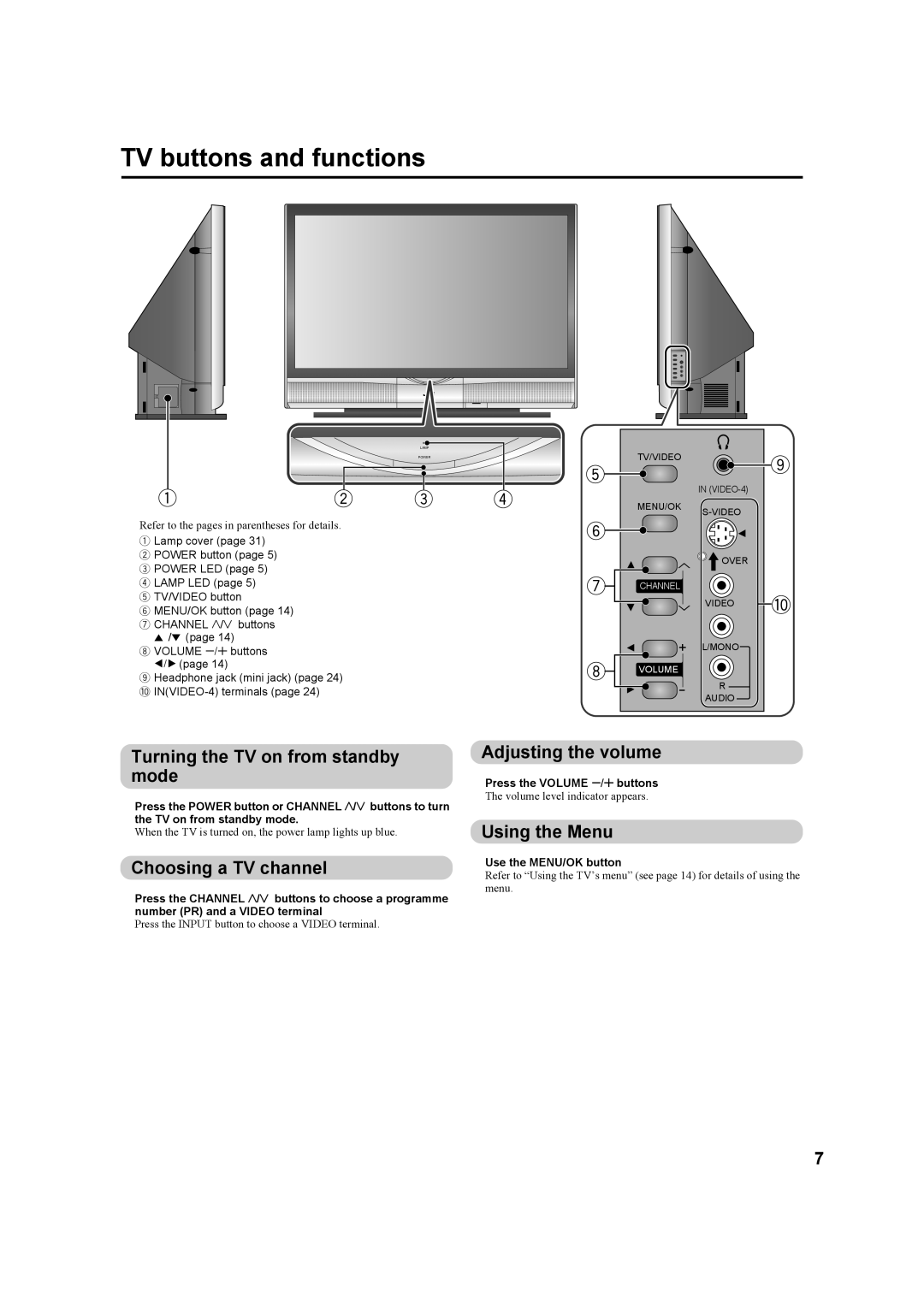 JVC HD-Z56RX5 TV buttons and functions, Turning the TV on from standby mode, Choosing a TV channel, Adjusting the volume 