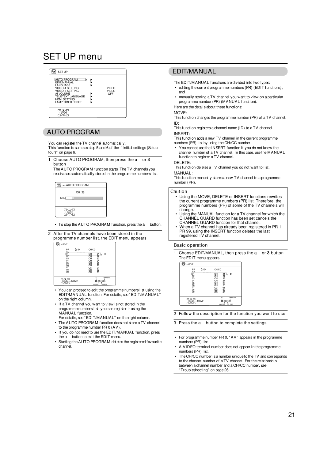 JVC HD-Z56RX5 manual SET UP menu, Auto Program, Edit/Manual, „ Basic operation 