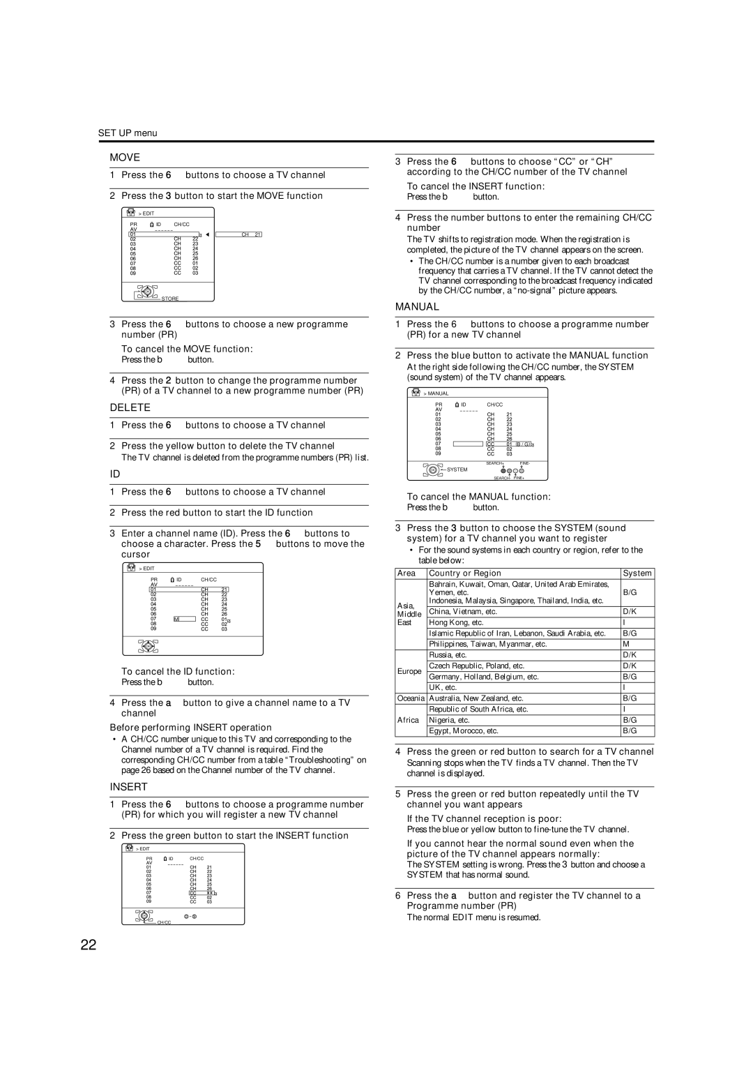 JVC HD-Z56RX5 manual „ Move, „ Manual, „ Delete, „ Id, „ Insert 