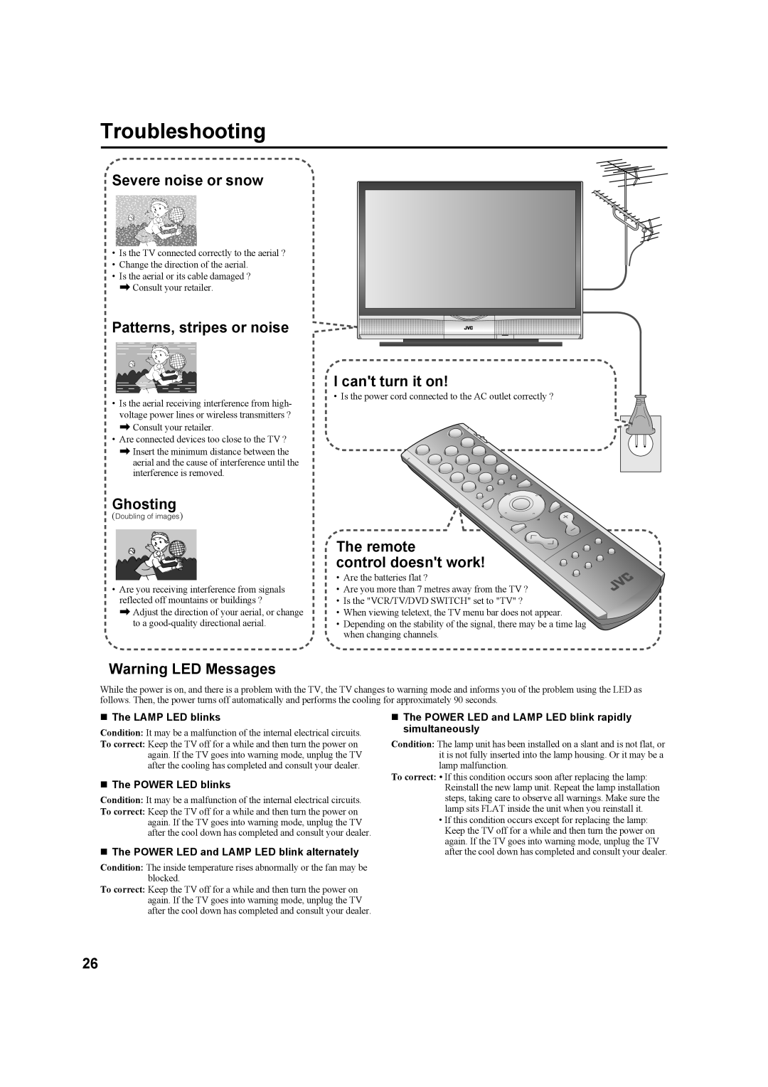 JVC HD-Z56RX5 manual Troubleshooting 