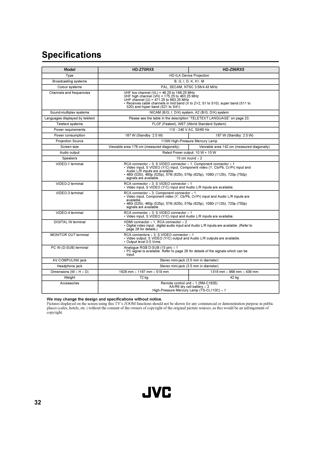 JVC manual Specifications, Model, HD-Z70RX5 HD-Z56RX5, We may change the design and specifications without notice 