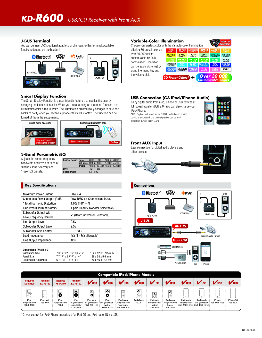 JVC Headunits BUS Terminal, Variable-Color Illumination, Smart Display Function, Band Parametric iEQ, Front AUX Input 