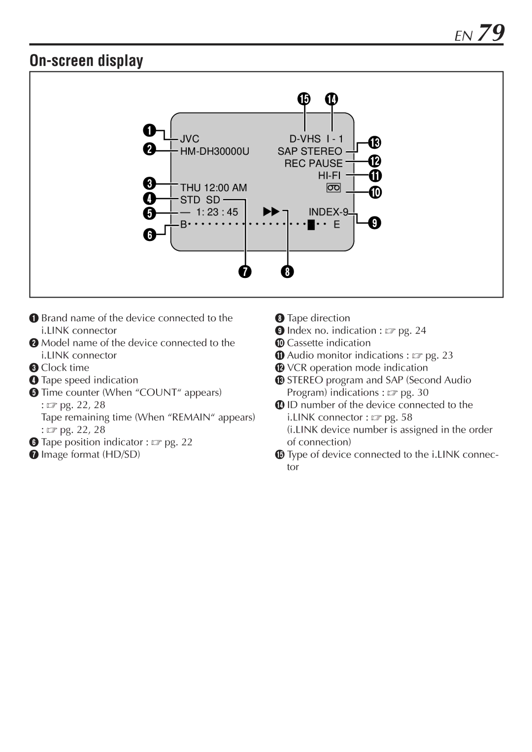 JVC HM-DH30000U manual On-screen display, HI-FI STD SD INDEX-9 