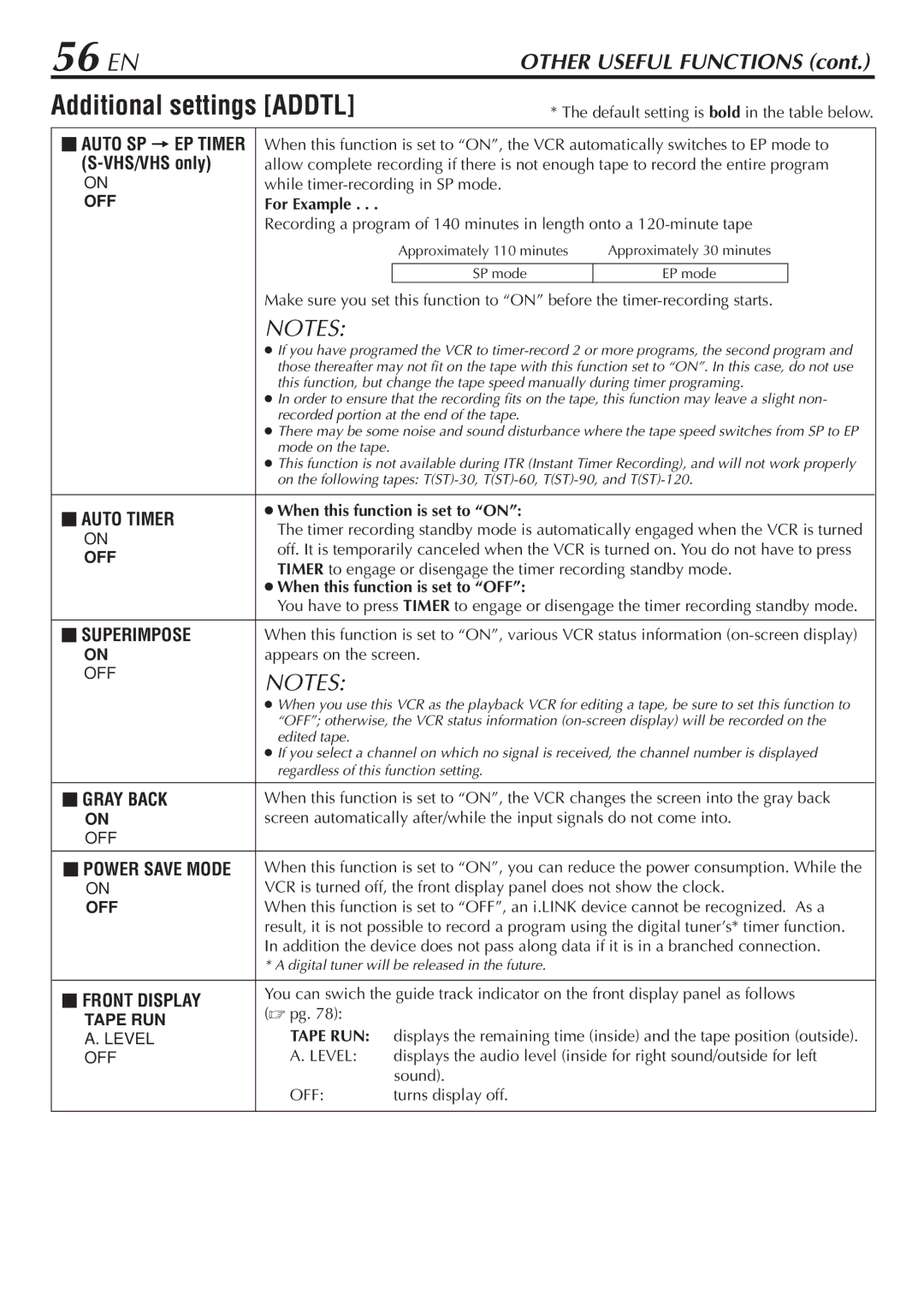 JVC HM-DH30000U manual 56 EN, Additional settings Addtl, For Example, When this function is set to OFF, Off 