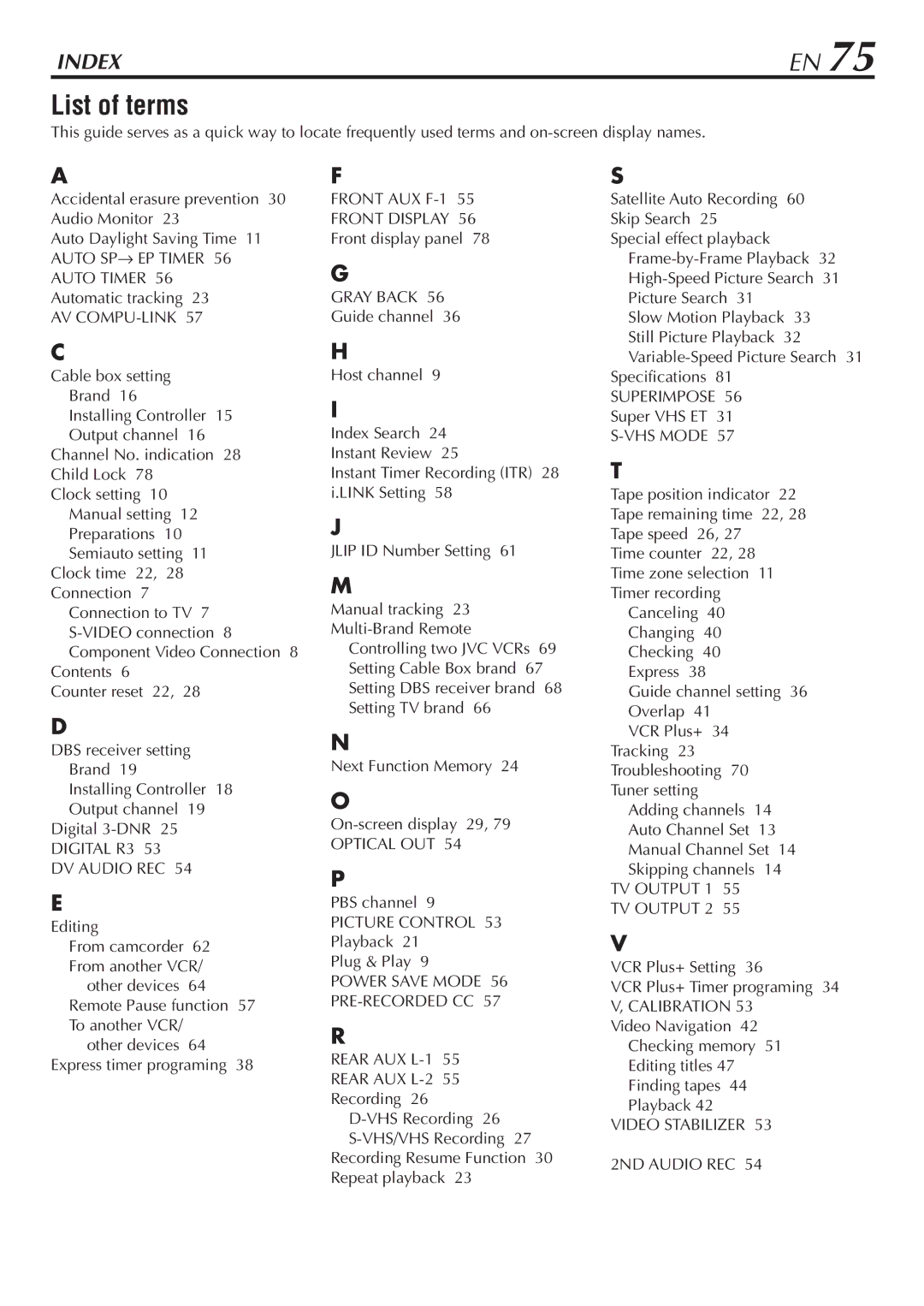 JVC HM-DH30000U manual List of terms 