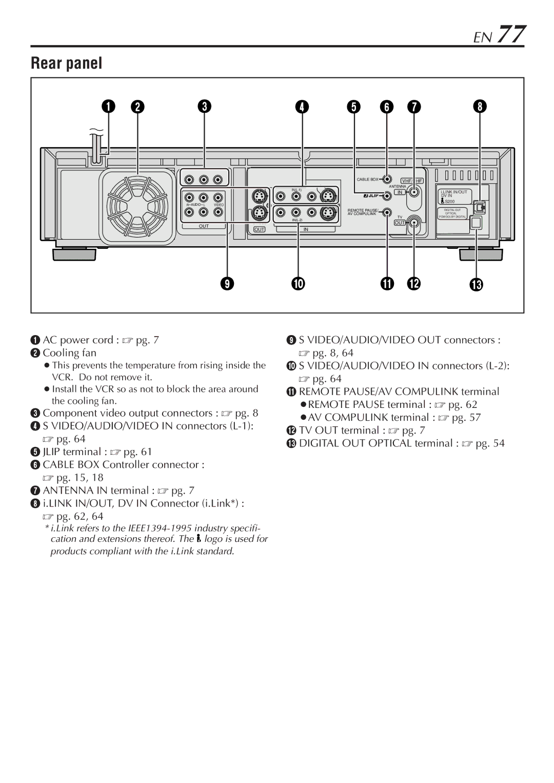 JVC HM-DH30000U manual Rear panel, Vhf/Uhf 