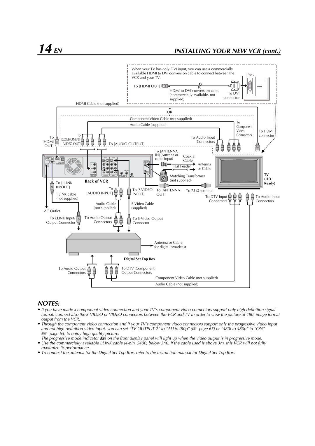 JVC HM-DH5U manual 14 EN 