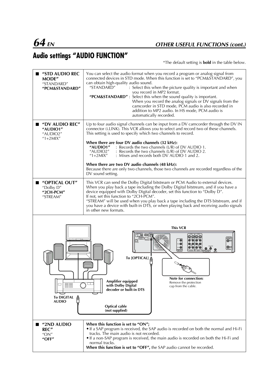 JVC HM-DH5U manual 64 EN, Audio settings Audio Function, Mode, 2ND Audio REC 