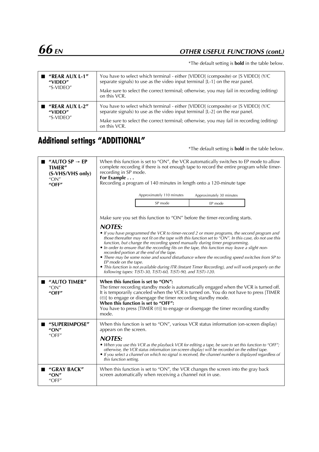 JVC HM-DH5U manual 66 EN, Additional settings Additional 