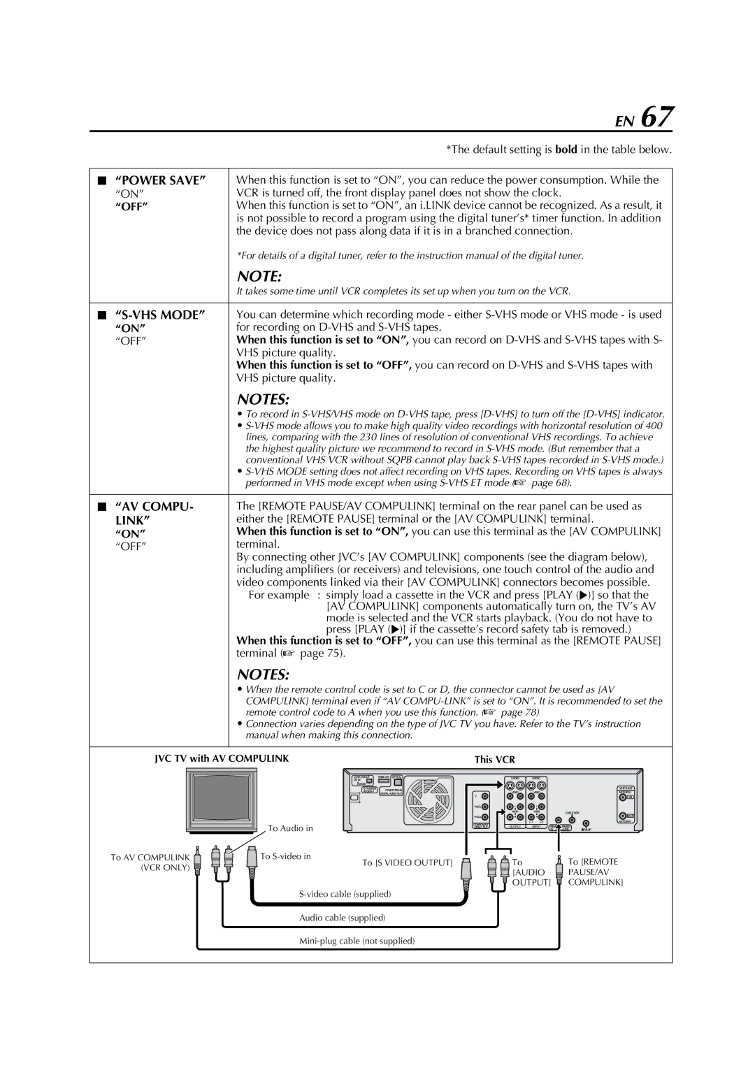 JVC HM-DH5U manual Link 