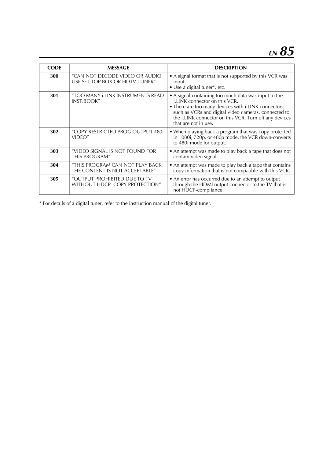 JVC HM-DH5U manual Inst.Book, Video Signal is not Found for, This Program can not Play Back, Content is not Acceptable 