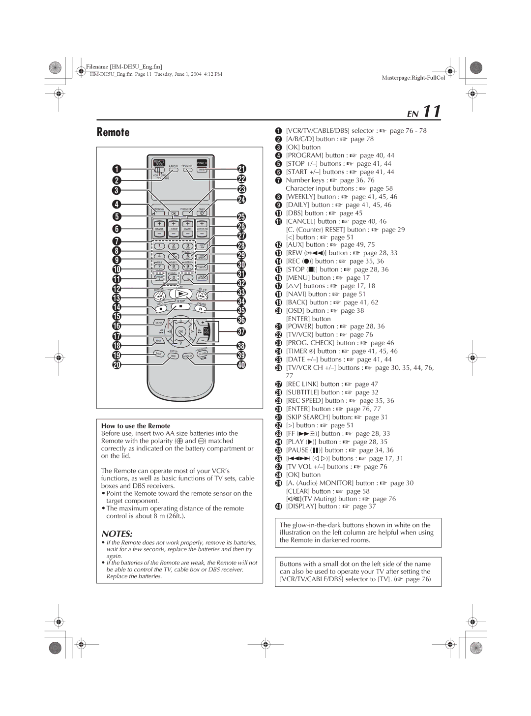 JVC HM-DH5U manual How to use the Remote 