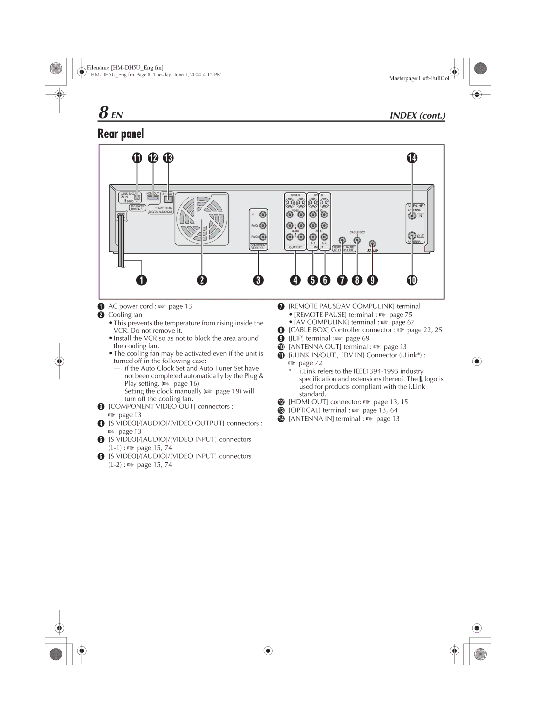 JVC HM-DH5U manual Rear panel, Vhf/Uhf 