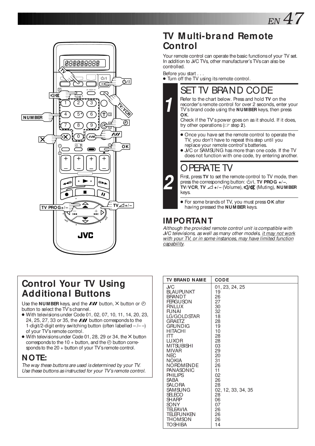 JVC HM-DR10000EU SET TV Brand Code, Operate TV, TV Multi-brand Remote Control, TV Prog +, TV/VCR, TV +/- Volume 