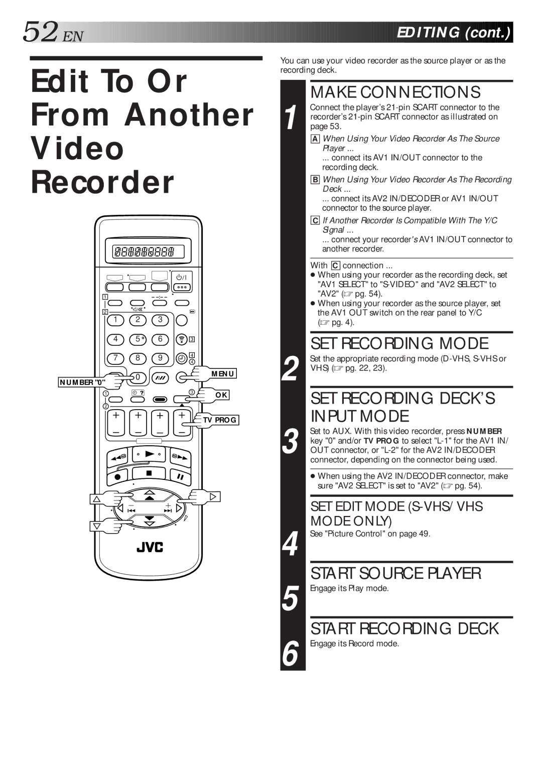 JVC HM-DR10000EU specifications Edit To Or From Another Video Recorder 