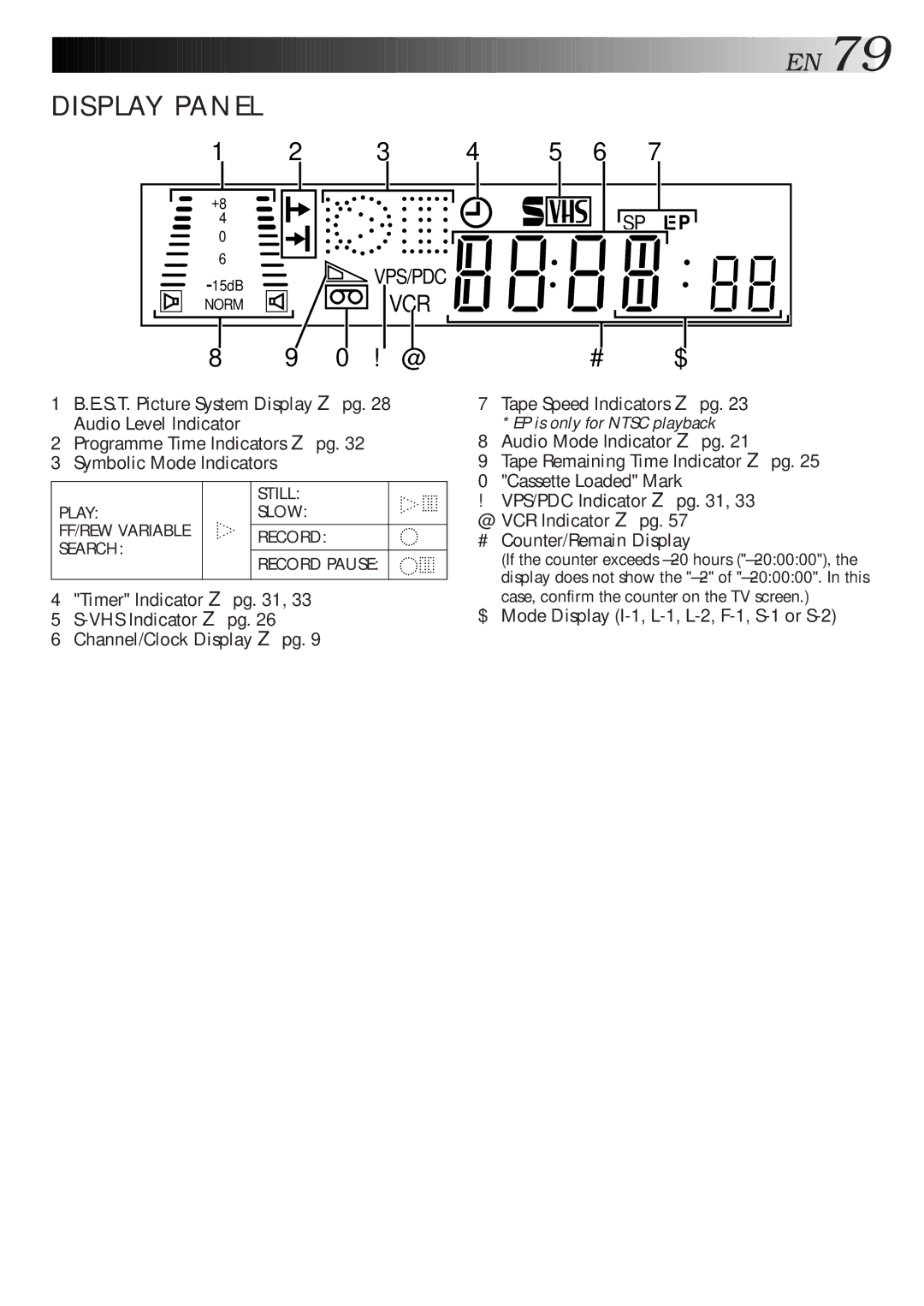 JVC HM-DR10000EU specifications If the counter exceeds -20 hours -200000, Display does not show the -2 of -200000. In this 