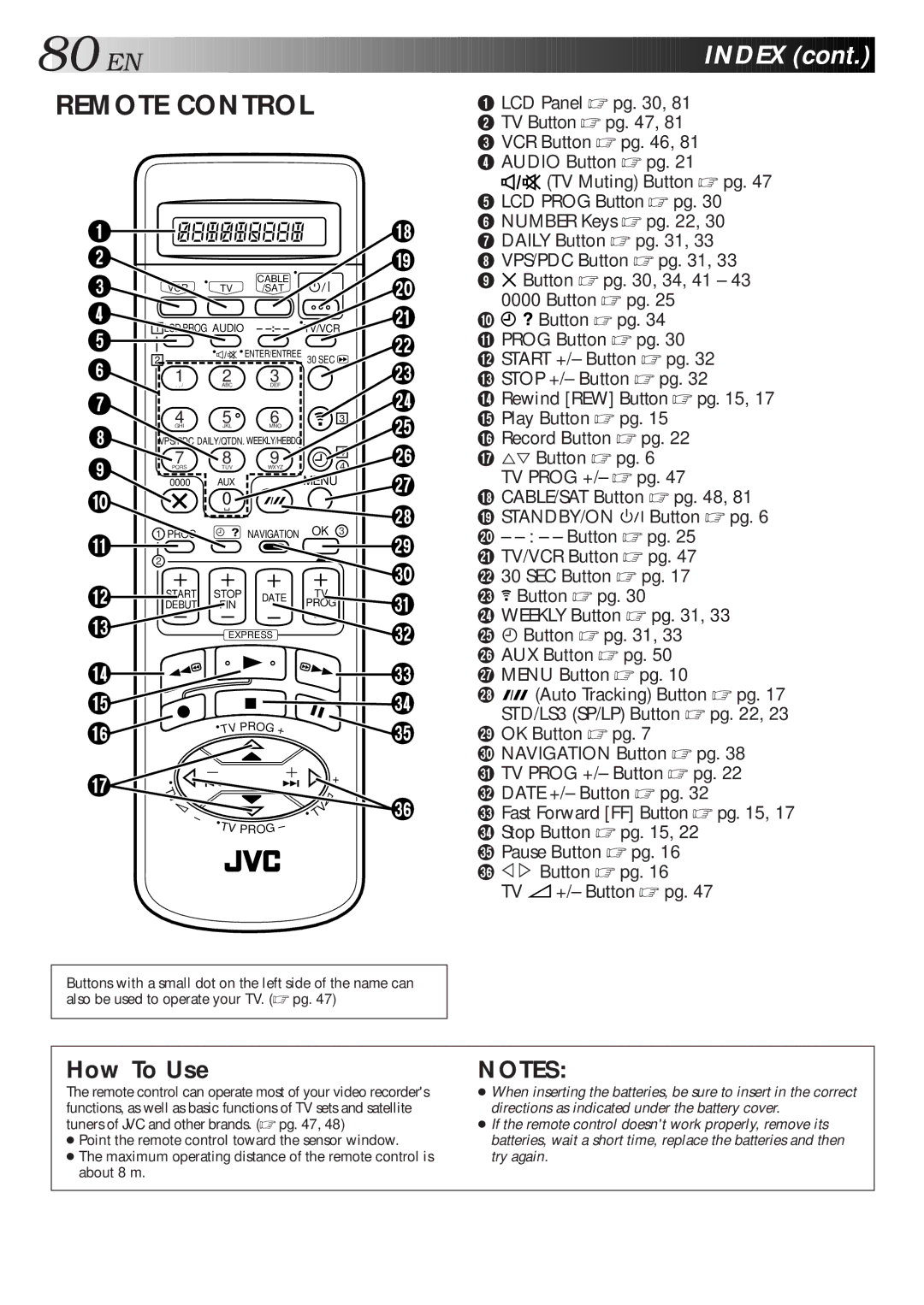 JVC HM-DR10000EU specifications 80 EN 