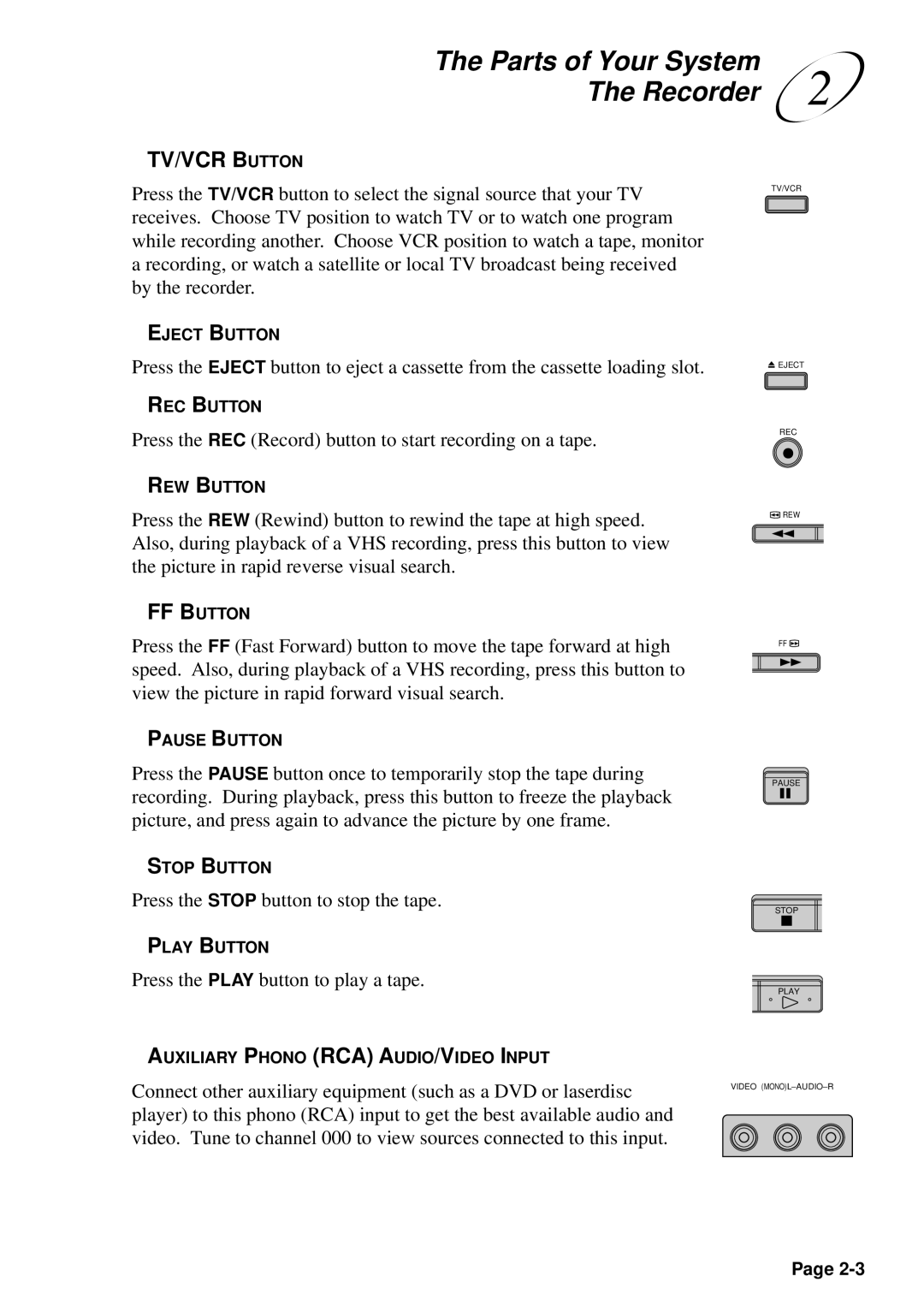 JVC HM-DSR100U, HM-DSR100DU, HM-DSR100RU manual Parts of Your System Recorder, TV/VCR Button 