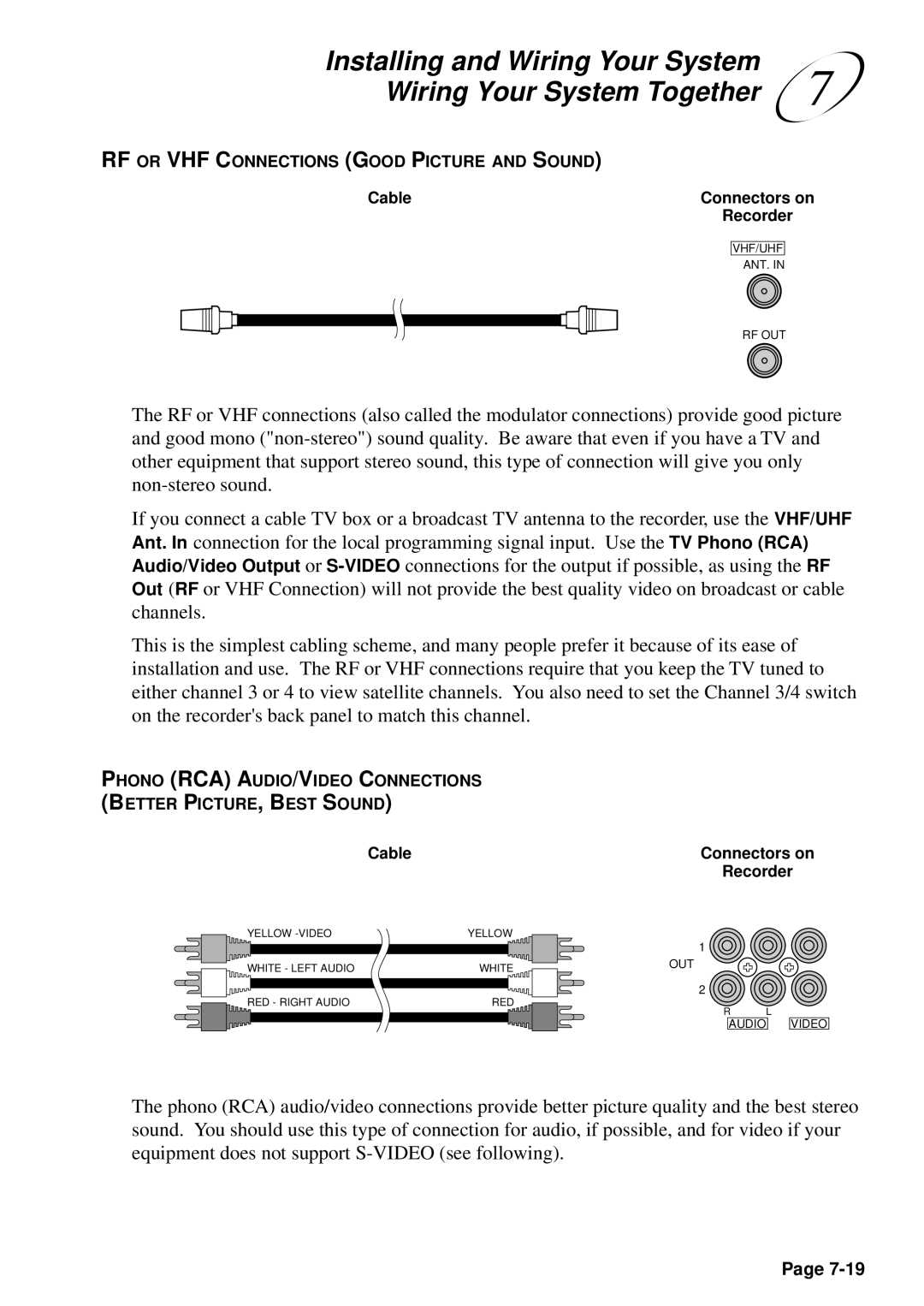 JVC HM-DSR100U, HM-DSR100DU, HM-DSR100RU manual Wiring Your System Together 