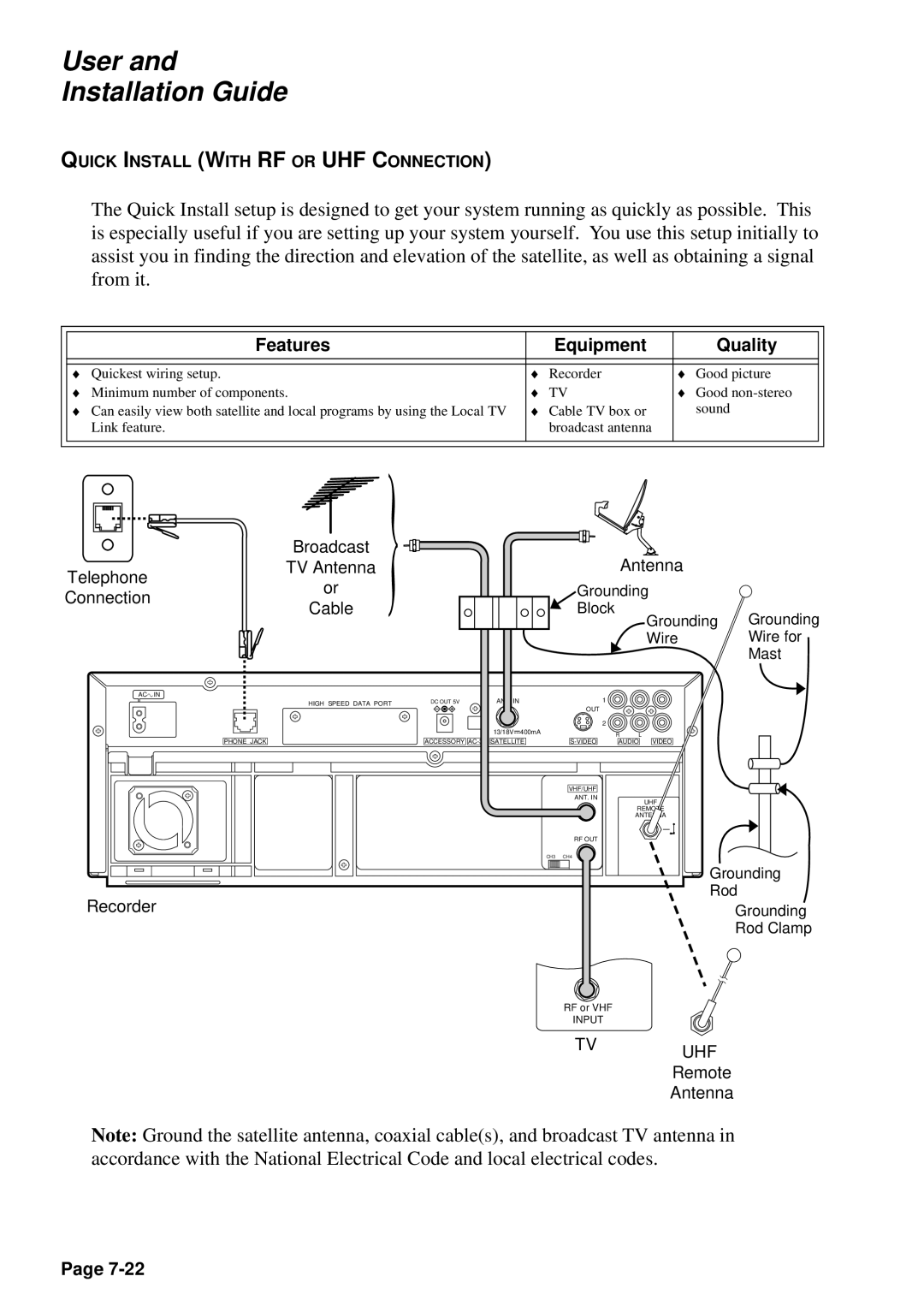 JVC HM-DSR100U, HM-DSR100DU, HM-DSR100RU manual Features Equipment Quality 