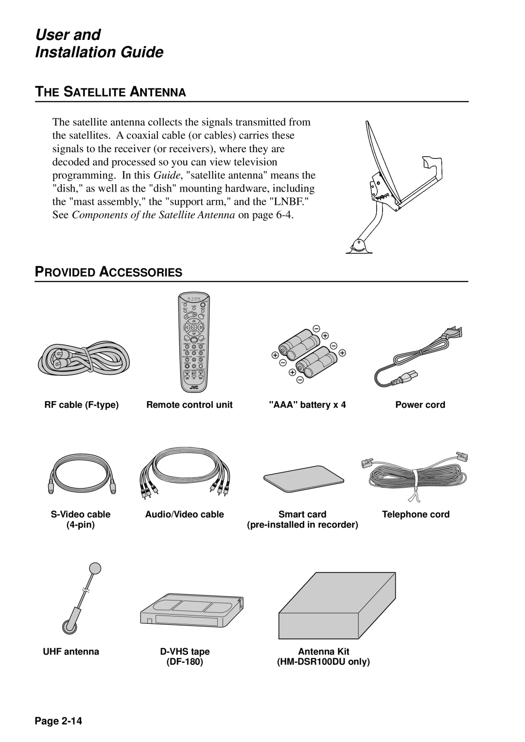 JVC HM-DSR100U, HM-DSR100DU, HM-DSR100RU manual Satellite Antenna, Provided Accessories 