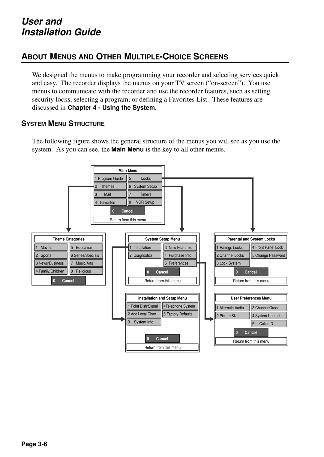 JVC HM-DSR100U, HM-DSR100DU, HM-DSR100RU manual About Menus and Other MULTIPLE-CHOICE Screens, Main Menu 