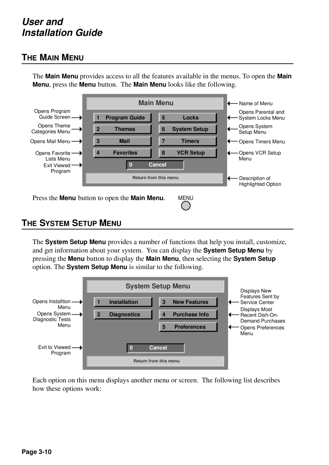 JVC HM-DSR100U, HM-DSR100DU, HM-DSR100RU manual Main Menu, System Setup Menu 