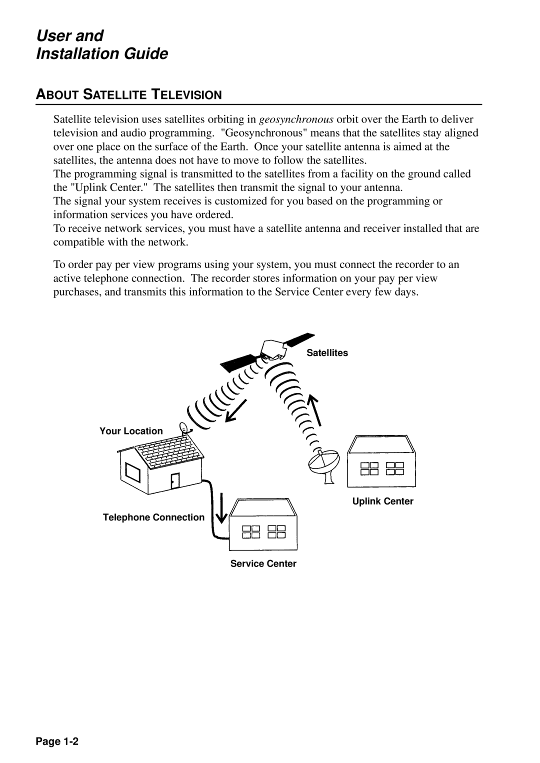 JVC HM-DSR100U, HM-DSR100DU, HM-DSR100RU manual About Satellite Television 