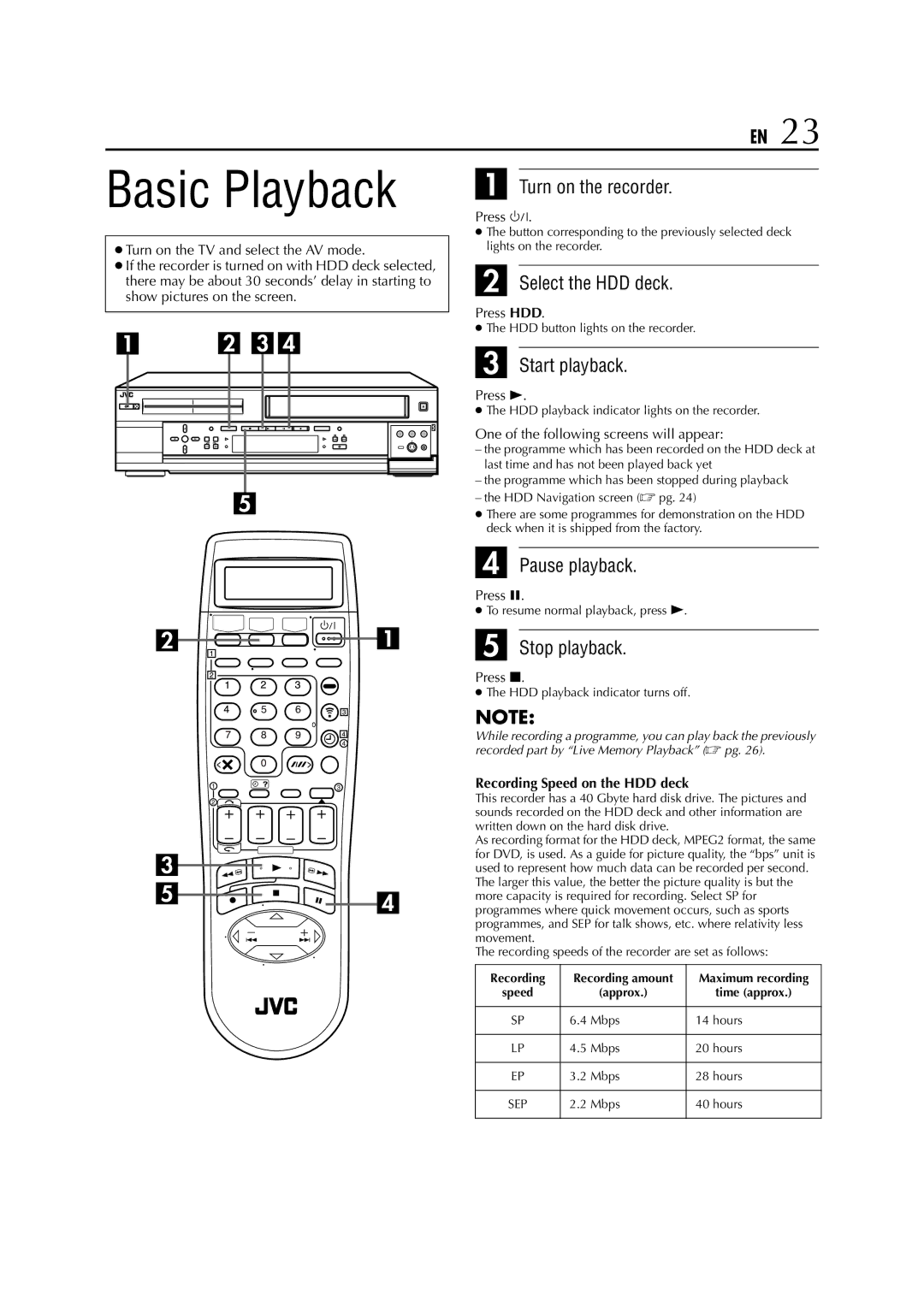 JVC HM-HDS1EU specifications Basic Playback, Start playback, Pause playback, Stop playback, Recording Speed on the HDD deck 