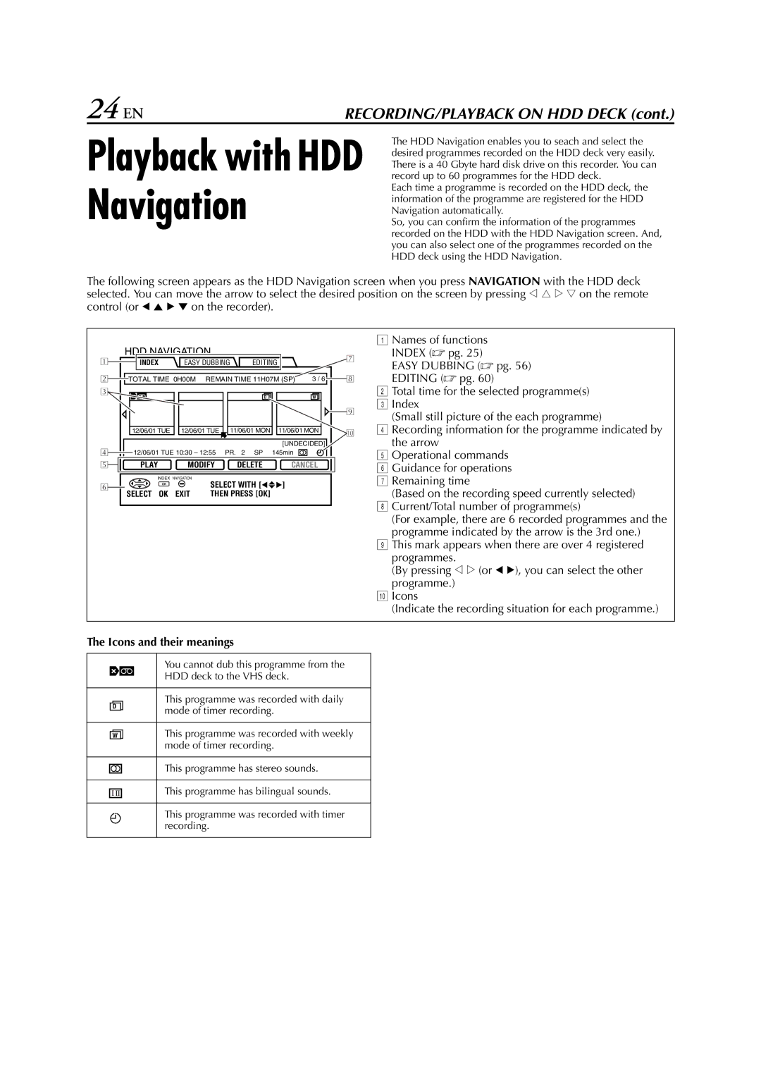 JVC HM-HDS1EU specifications 24 EN, Icons and their meanings 