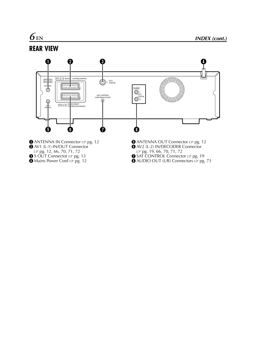 JVC HM-HDS1EU specifications Rear View 