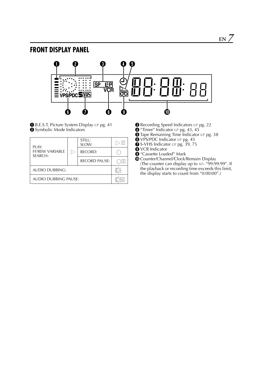 JVC HM-HDS1EU specifications Front Display Panel 